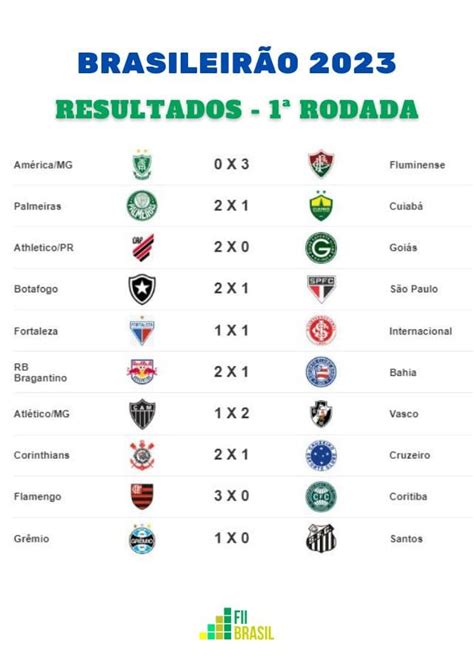 jogos brasileirão hoje série a